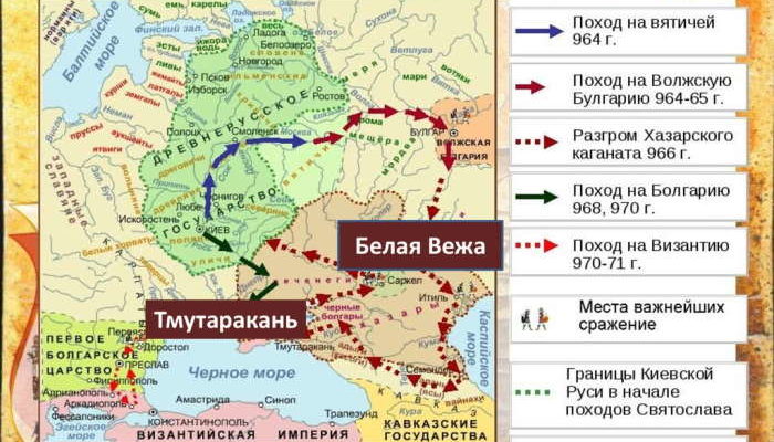 в какие страны и земли совершил походы князь святослав ответ тест по истории