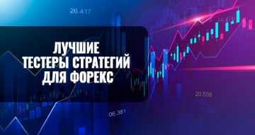 тест стратегий на истории