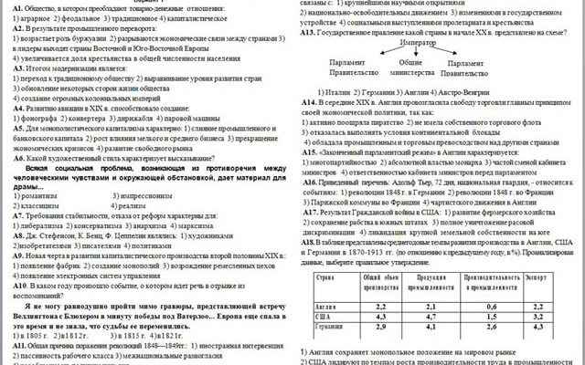 Тесты по истории для 8 класса современная история 1800 1900