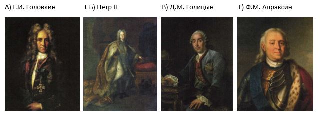 ТЕСТ ПО ИСТОРИИ 8 КЛАСС ОБЩАЯ ИСТОРИЯ СОВРЕМЕННАЯ ИСТОРИЯ И ТЕСТЫ ПО ИСТОРИИ ГДЗ ДЛЯ 8 КЛАССА ВОРОБЬЕВА ФГОС ЧАСТЬ 1 2
