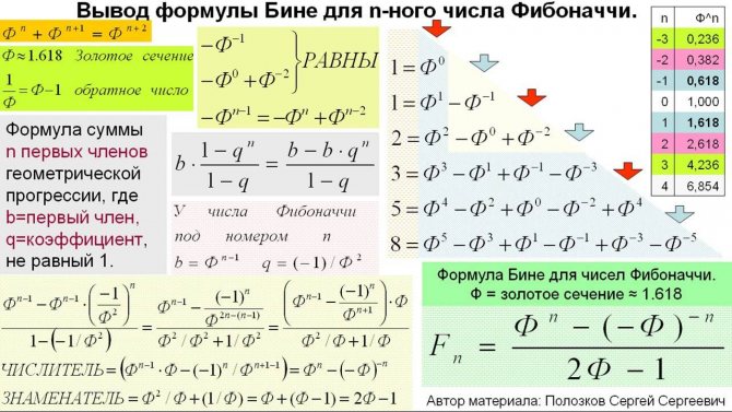 ИСТОРИЯ ВОЗНИКНОВЕНИЯ ТЕСТОВ ИНТЕЛЛЕКТА А БИНЕ СИМОНА И ИХ МОДИФИКАЦИИ КРАТКО