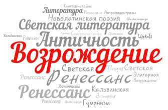 Тесты по истории за 8 класс в форме огэ и тест на тему "Рождение нового мира", тест по истории за 8 класс (8 класс)